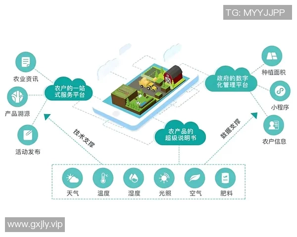 生物科技创新引领未来 医疗、农业与环境领域的突破性发展与应用